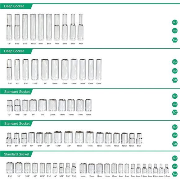 200-Piece All-Purpose Tool Kit and Socket Set with Carrying Case - Picture 2 of 6